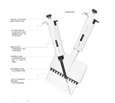 赛多利斯-Proline固定单道移液器722030